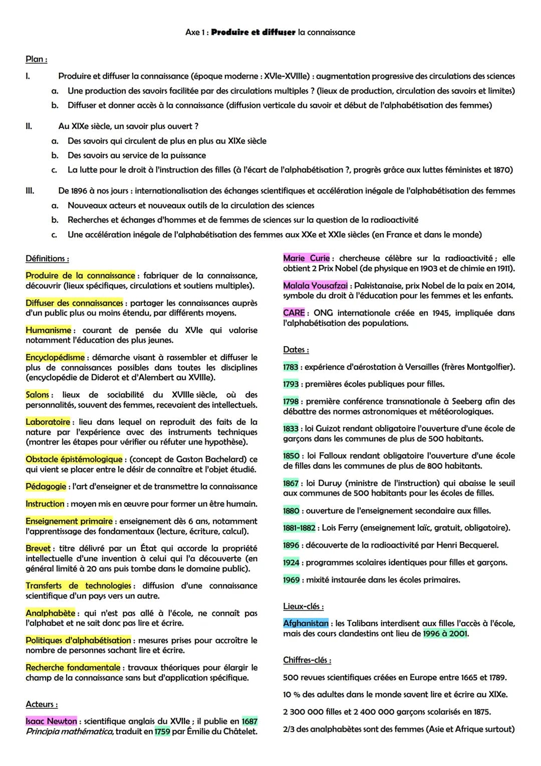THÈME 6 : L'ENJEU DE LA CONNAISSANCE
Accroches:
<< Il est [...] intéressant de distinguer le processus actif de production, que nous nommero