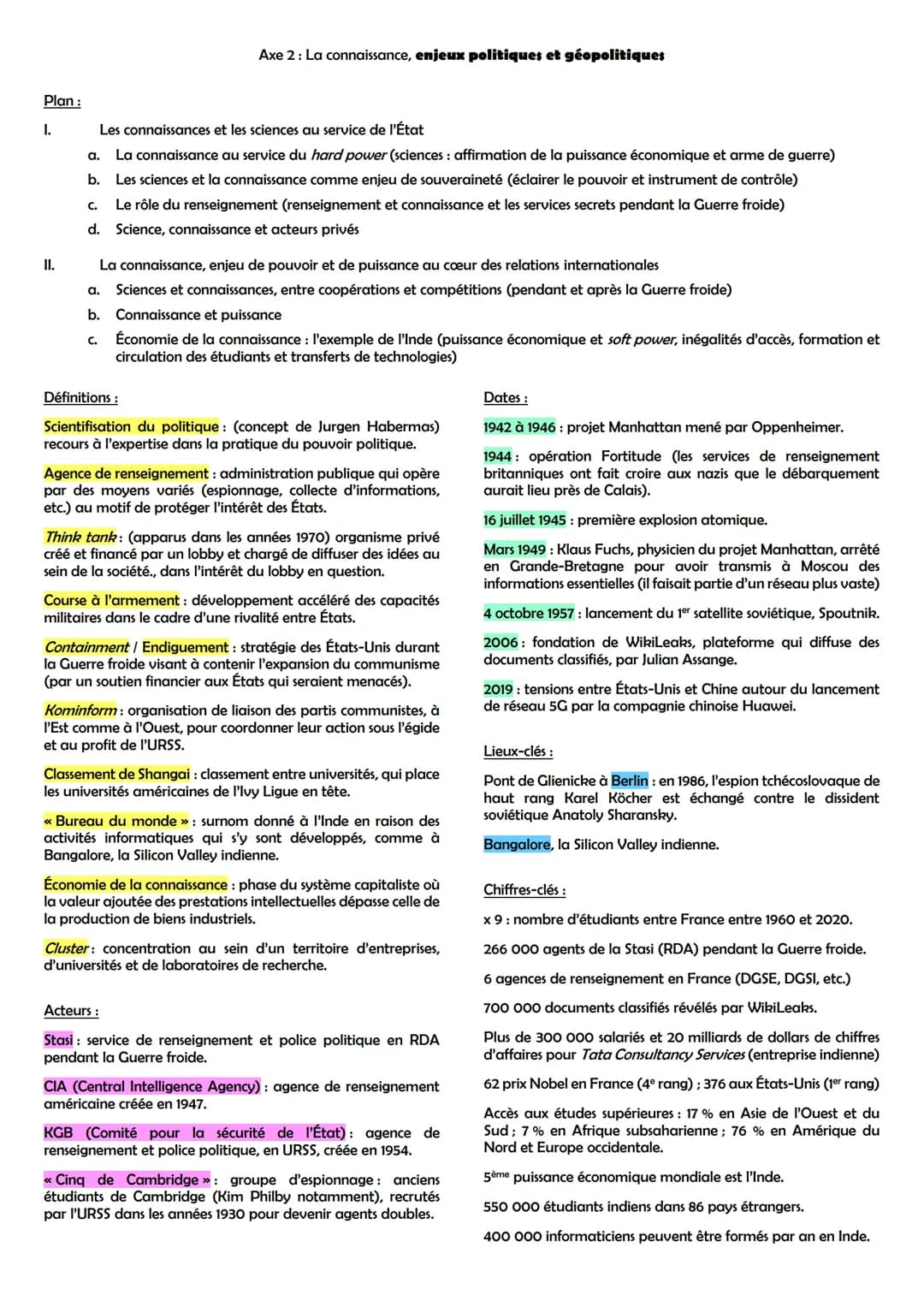 THÈME 6 : L'ENJEU DE LA CONNAISSANCE
Accroches:
<< Il est [...] intéressant de distinguer le processus actif de production, que nous nommero