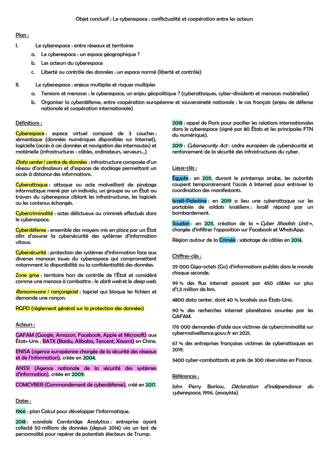 THÈME 6 : L'ENJEU DE LA CONNAISSANCE
Accroches:
<< Il est [...] intéressant de distinguer le processus actif de production, que nous nommero