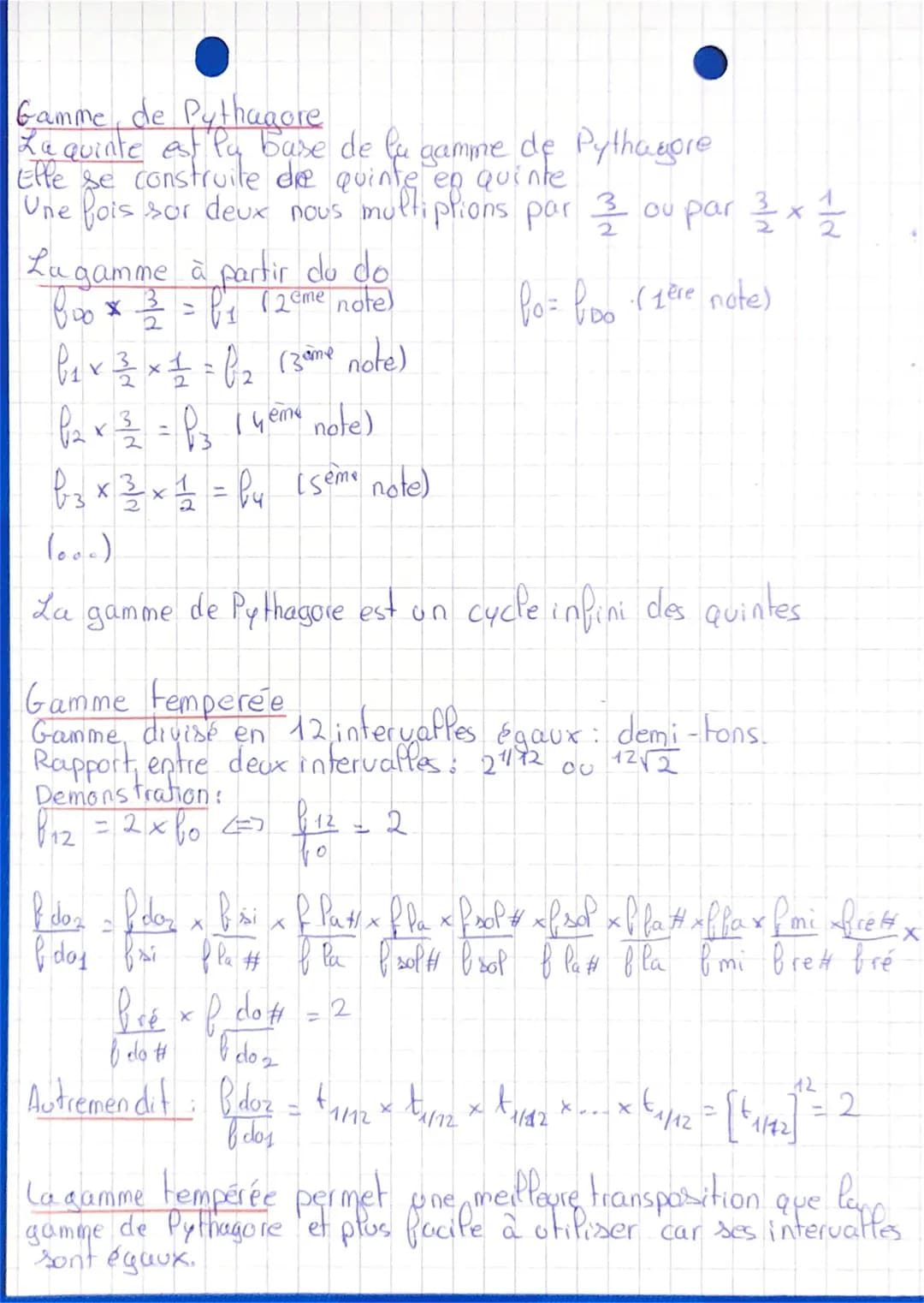 La physique de la musique
La notion d'intervalle
L'octave est la plus petite intervalle séparant 2 notes de
même nom de hauteurs differentes