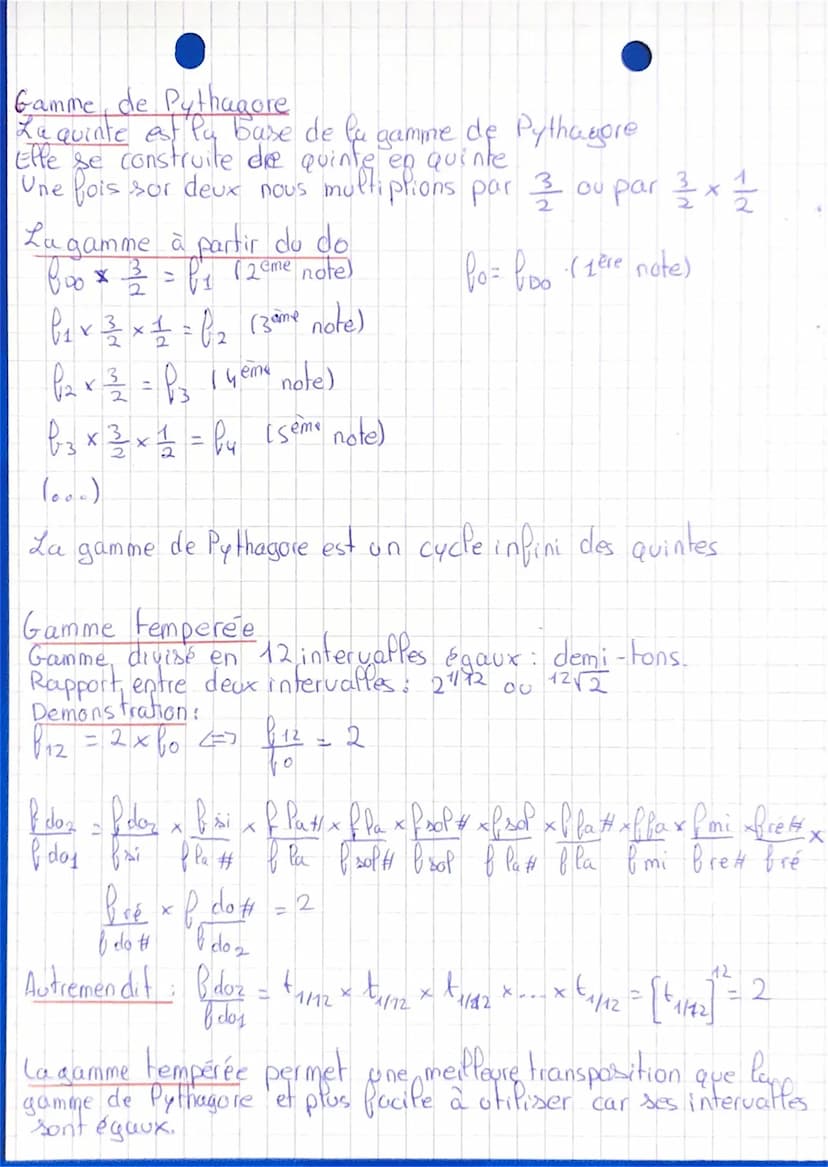 La physique de la musique
La notion d'intervalle
L'octave est la plus petite intervalle séparant 2 notes de
même nom de hauteurs differentes