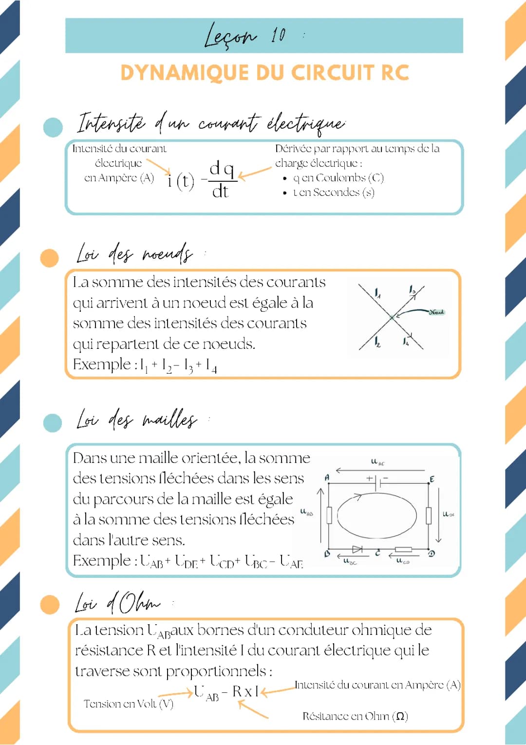 Fiche : Dynamique du circuit RC
