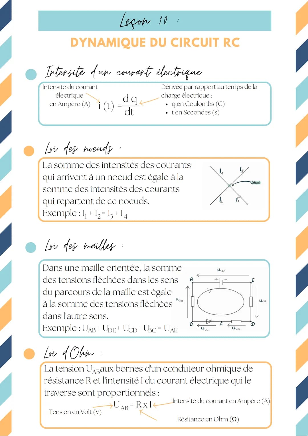 Leçon 10:
DYNAMIQUE DU CIRCUIT RC
Intensite dun courant électrique
ир
Intensité du courant
électrique
en Ampère (A) i(t)
dq
dt
:
Loi des noe