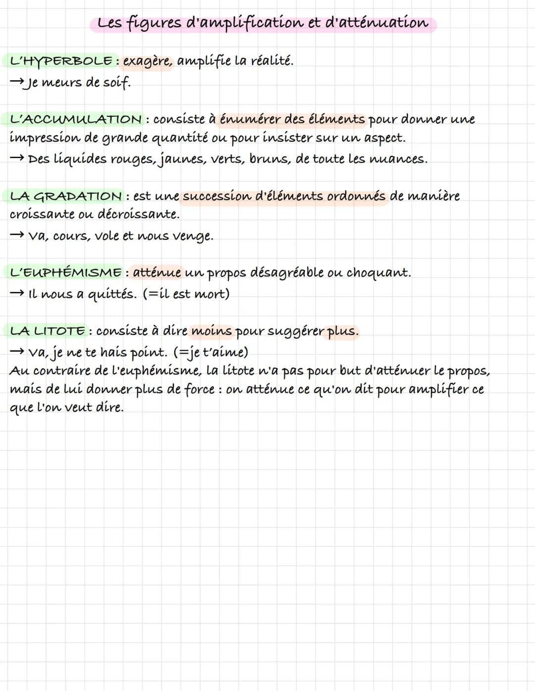 Les figures de style
Les figures de style consistent à dire les choses autrement, de manière plus
expressive.
Français
LA COMPARAISON : rapp