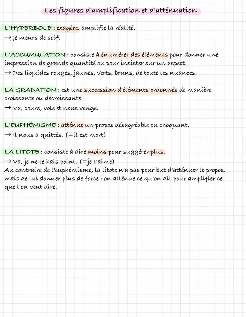 Les figures de style
Les figures de style consistent à dire les choses autrement, de manière plus
expressive.
Français
LA COMPARAISON : rapp
