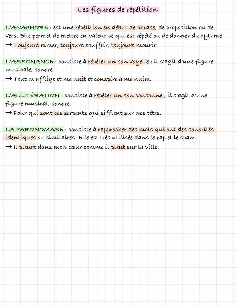Les figures de style
Les figures de style consistent à dire les choses autrement, de manière plus
expressive.
Français
LA COMPARAISON : rapp