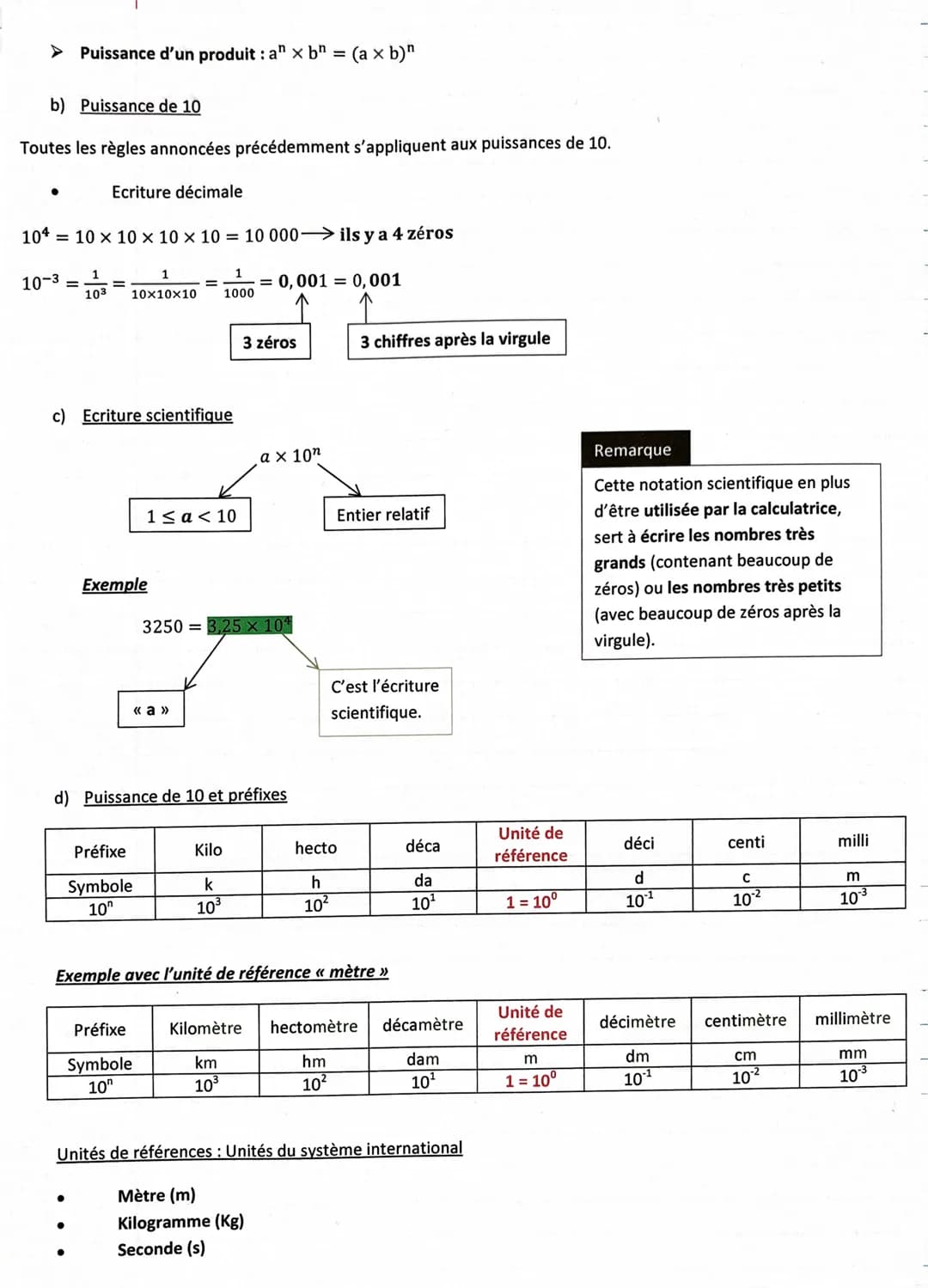 I.
II.
Ordre de priorité
a) Méthodologie
●
1- Les parenthèses en commençant par la plus intérieur.
2- Les puissances
3- Multiplication - Div