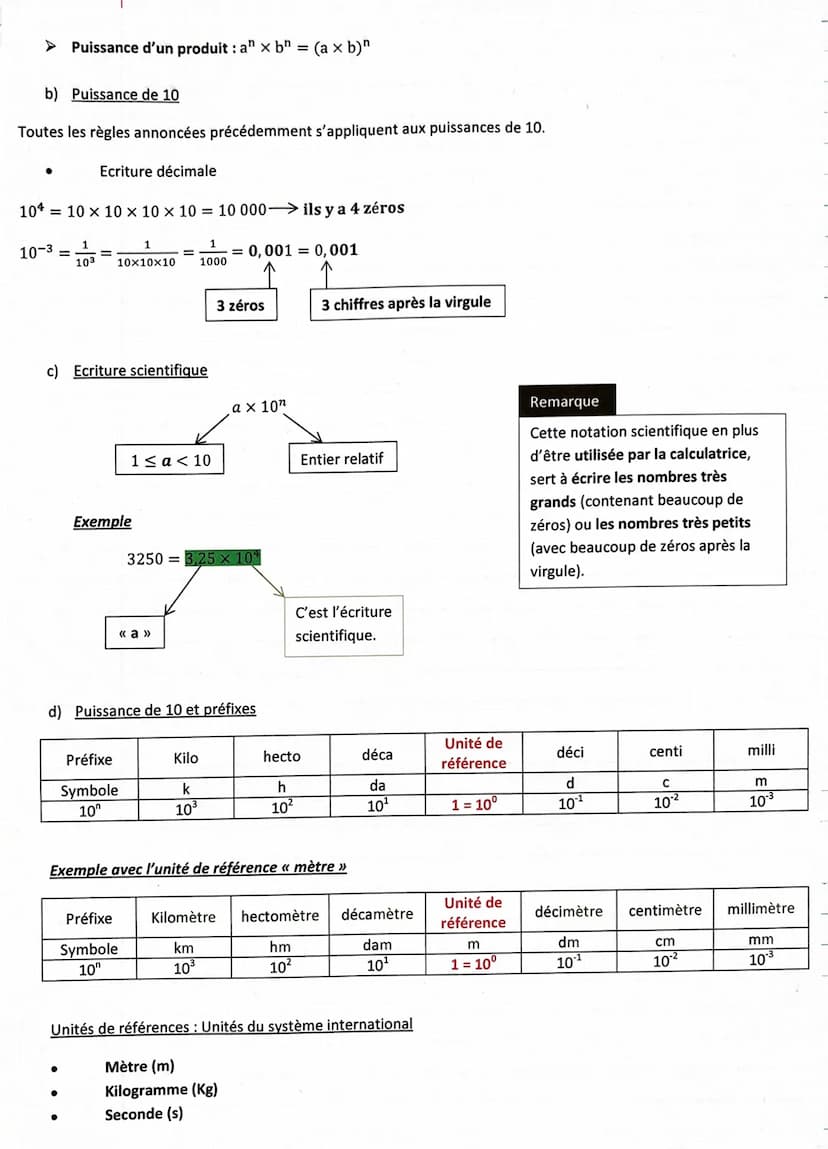 I.
II.
Ordre de priorité
a) Méthodologie
●
1- Les parenthèses en commençant par la plus intérieur.
2- Les puissances
3- Multiplication - Div