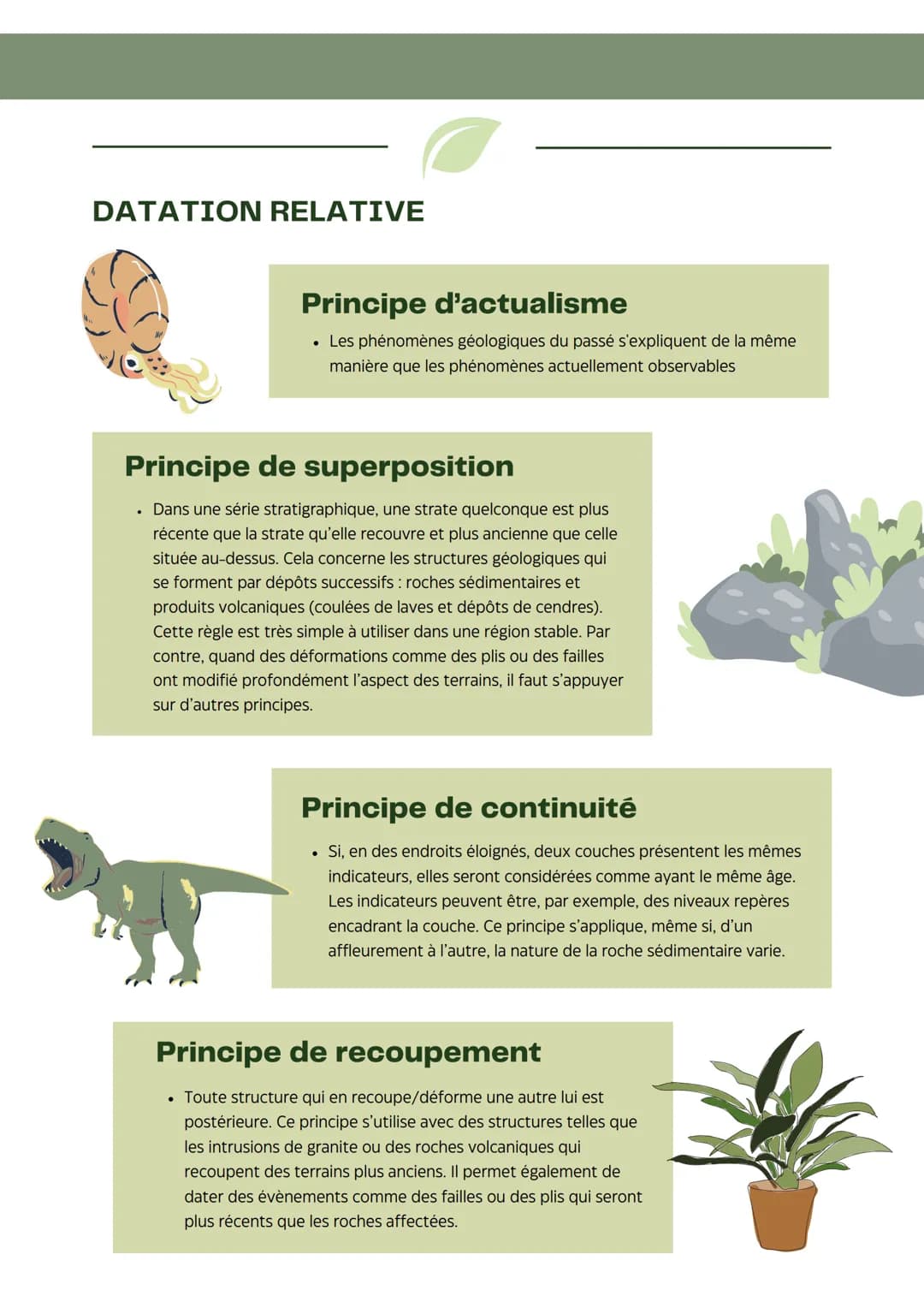 DATATION RELATIVE
Principe d'actualisme
• Les phénomènes géologiques du passé s'expliquent de la même
manière que les phénomènes actuellemen