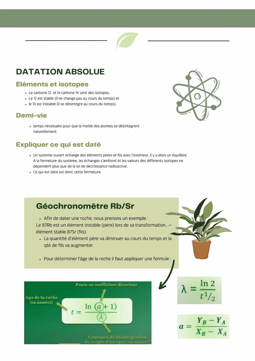 DATATION RELATIVE
Principe d'actualisme
• Les phénomènes géologiques du passé s'expliquent de la même
manière que les phénomènes actuellemen