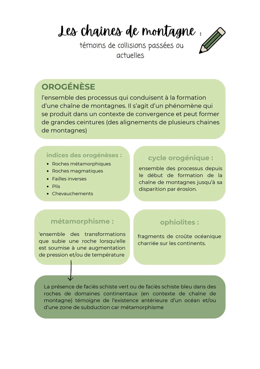 DATATION RELATIVE
Principe d'actualisme
• Les phénomènes géologiques du passé s'expliquent de la même
manière que les phénomènes actuellemen