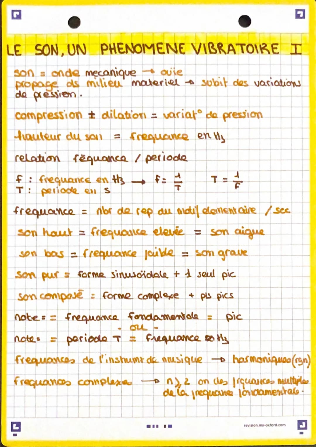 LE SON, UN PHENOMENE VIBRATOIRE I
son = onde mecanique
quie
propage ds milieu' materiel + subit des variations
de pression.
compression + di