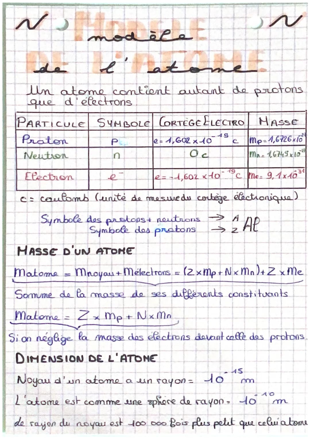 NJ
de
me
Un atome contient autant de protons.
que d'électrons
مقام
mod à la
e
PARTICULE SYMBOLE CORTEGE ELECTRO
49
Praton
Neutron
Electron
-