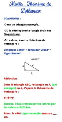 Know théorème de Pythagore  thumbnail