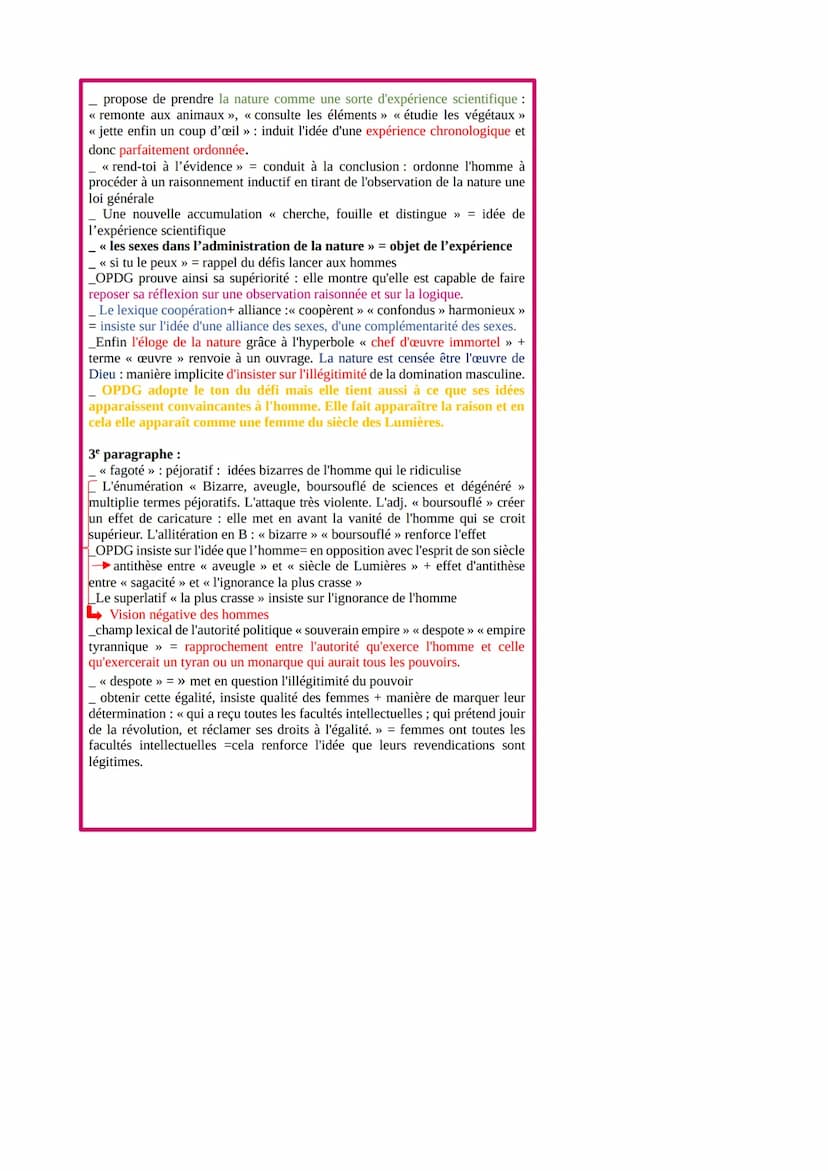 
<h2 id="introduction">Introduction</h2>
<p>En 1789, la Déclaration des droits de l'homme et du citoyen a été votée, y compris la femme dans