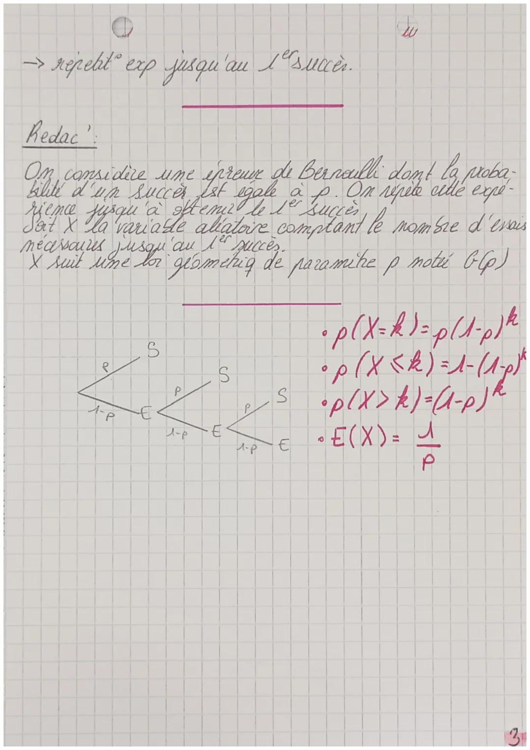 عربية
dois discretes (2)
Bernoulli
happels
и
voir fiche: bai's discretes (1)a
1) The opt
Ty's préciser que l'on est dans la de Bernouth A
Co