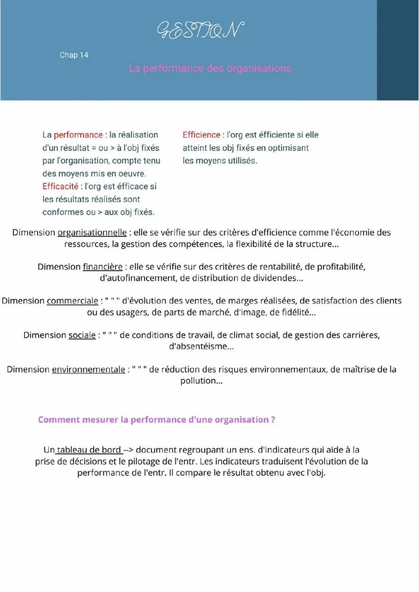 
<p>La performance organisationnelle STMG est définie comme la réalisation d'un résultat égal ou supérieur aux objectifs fixés par l'organis