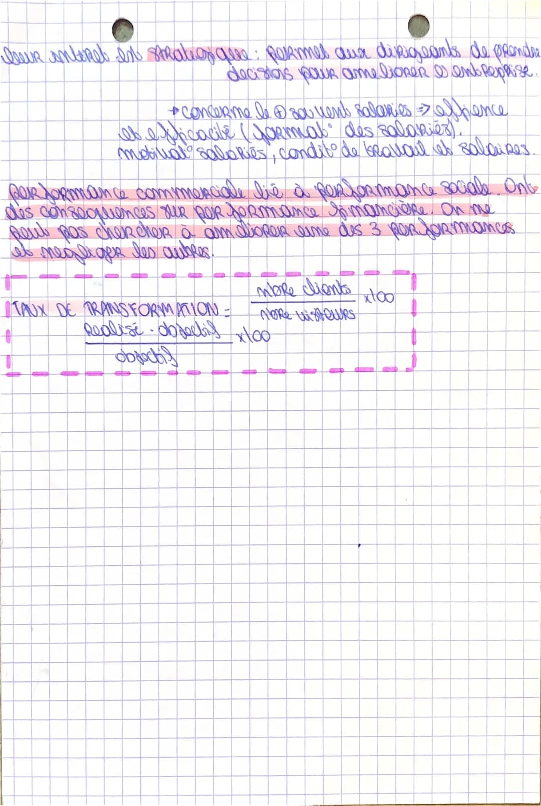 LA PERTORMENCE
COMMERCIALE
CA= ensemble des quambibés vendu par l'entreprise
4 quambives vendues x prix unibaine hi
SDGN
+ il est calculé pa
