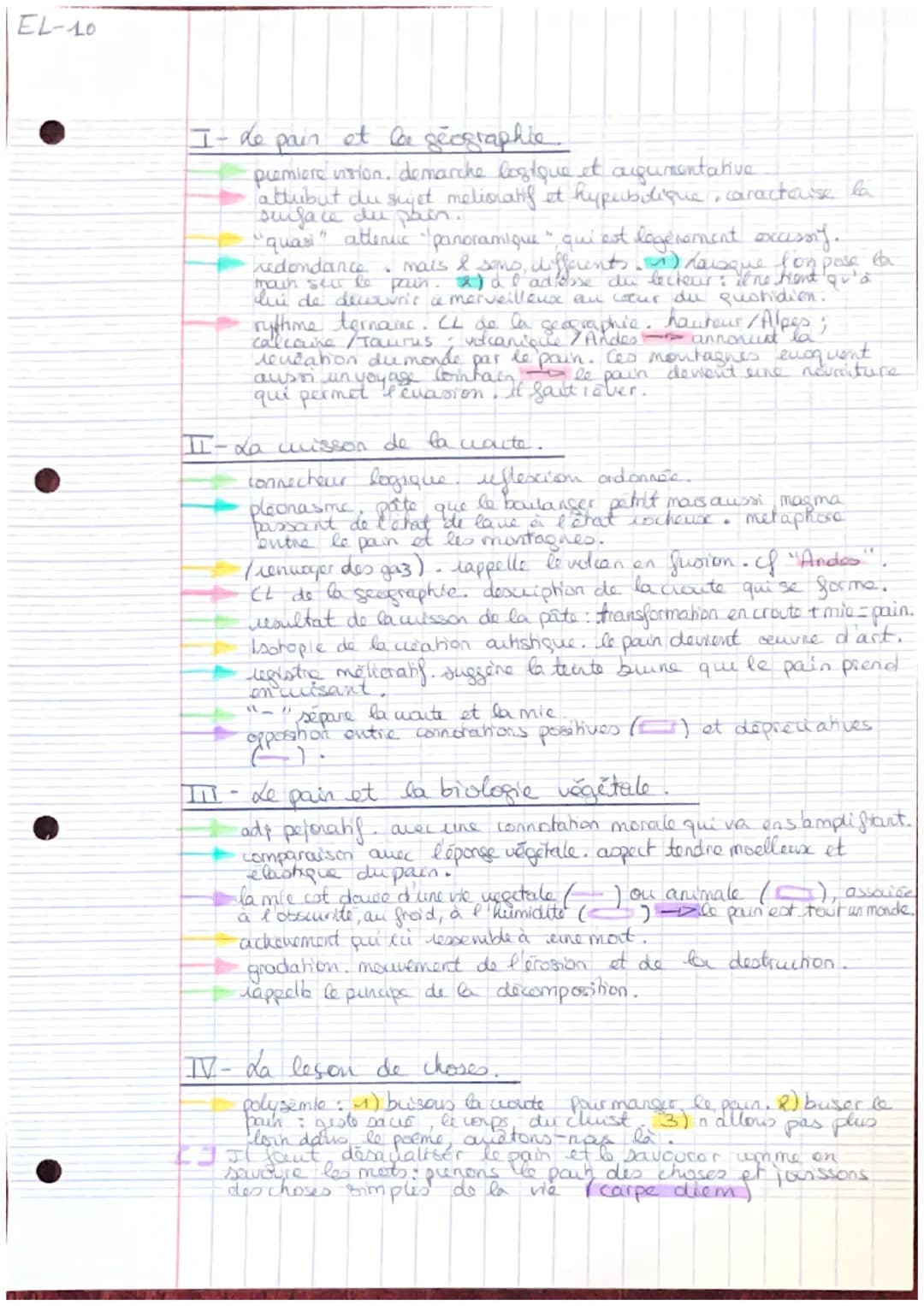 EL-10
Texte 10-Francis Ponge, Le parti pris des choses, « Le pain >>
La surface du pain est merveilleuse d'abord à cause de cette impression