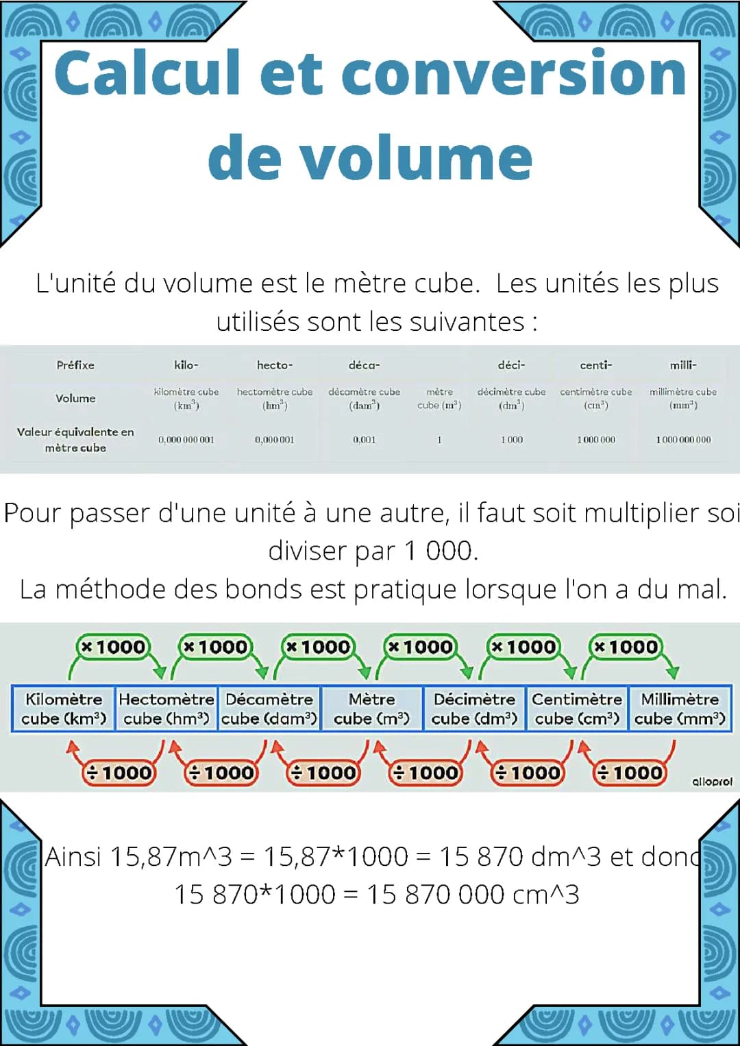 calcul et conversion de volume