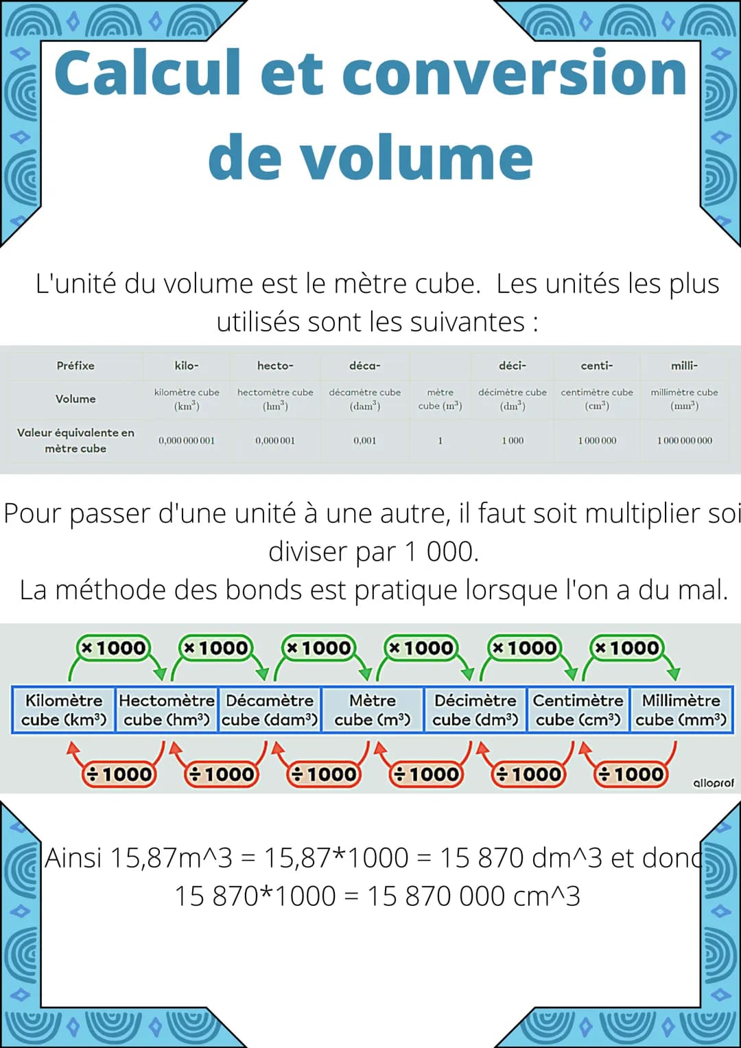 Calcul et conversion
de volume
L'unité du volume est le mètre cube. Les unités les plus
utilisés sont les suivantes :
Préfixe
Volume
Valeur 