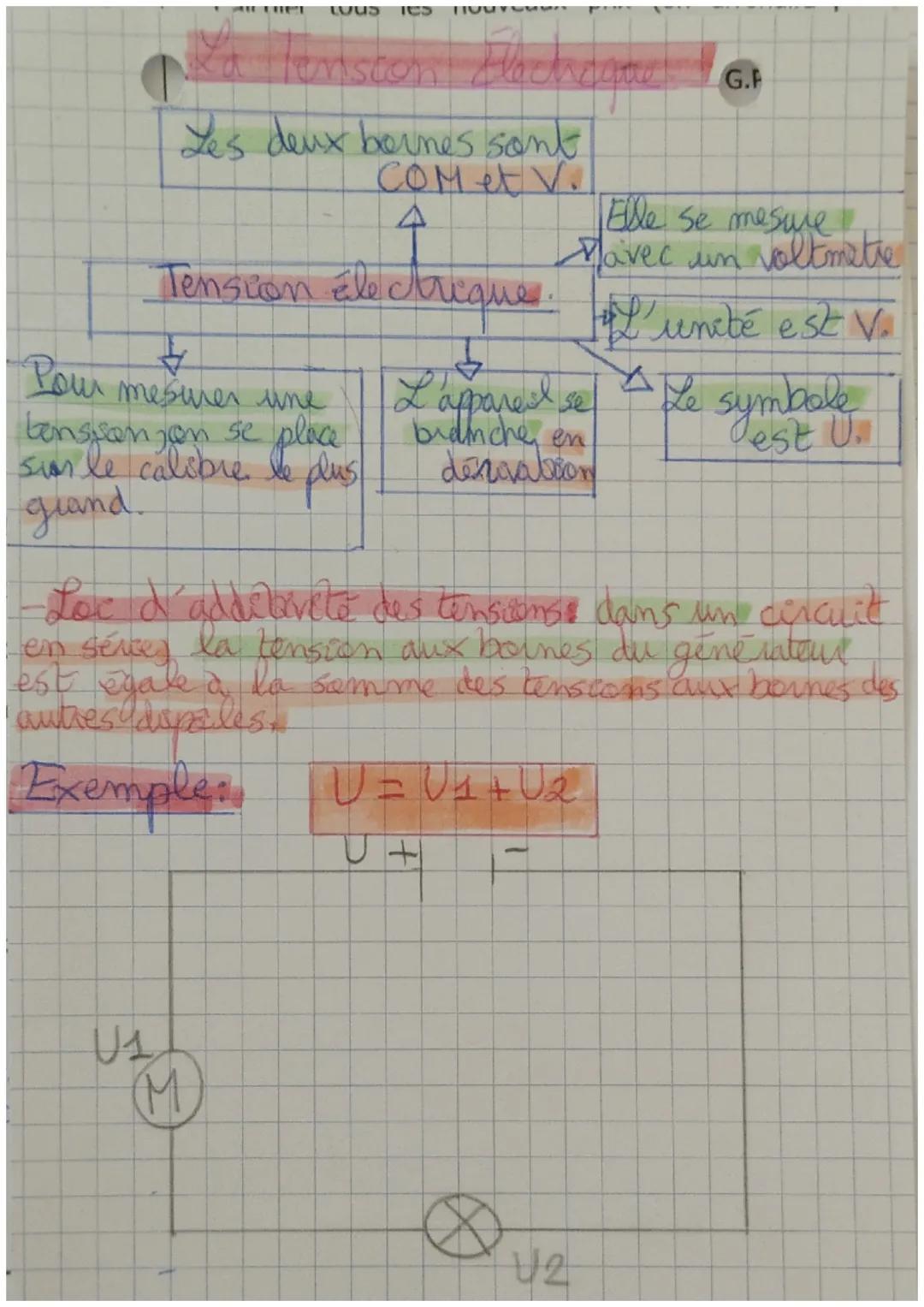 ALL LIPT Luus Tes THOUT C
Les deux bornes sont
COM et V.
miston Flachau
Elle se mesure
Gavec un voltmètre
Tension électrique. L'unité est V.