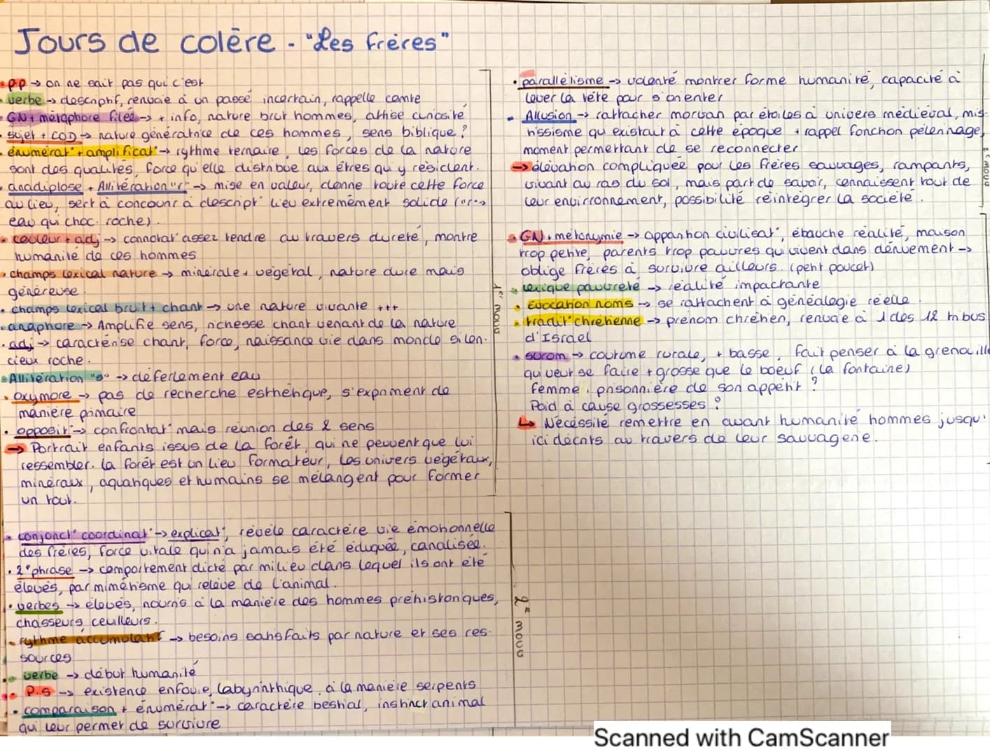 Jours de colère
Les frères
Situé dans un passé indéterminé, le roman de Sylvie Germain Jours de colère prend place
dans les forêts du Morvan