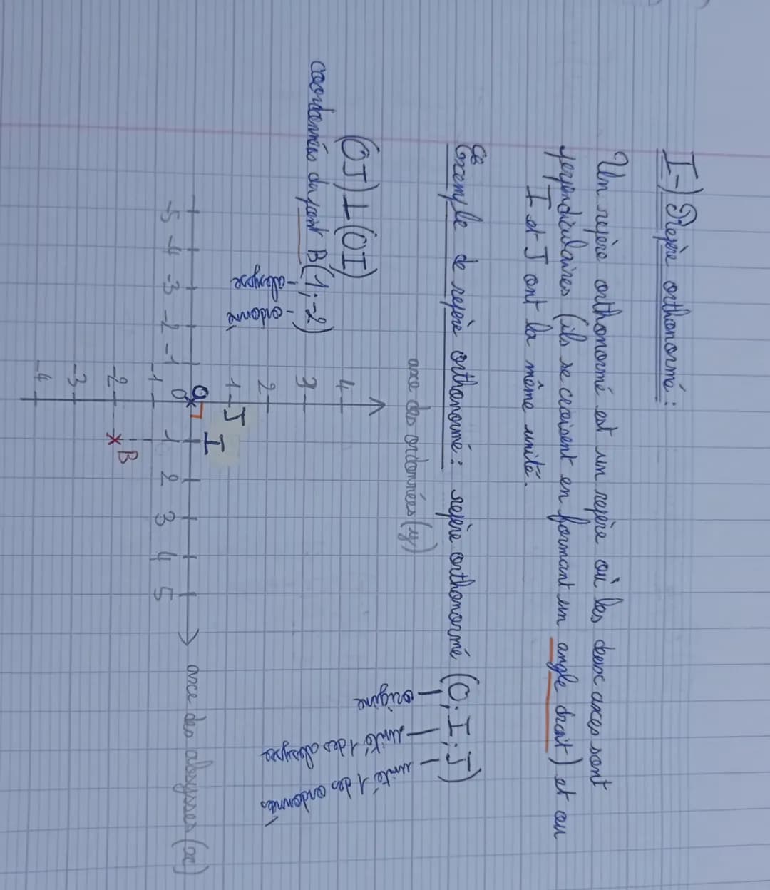 
<p>Un repère orthonormé est un système de coordonnées dans lequel les deux axes, notés généralement x et y, sont perpendiculaires et se cro