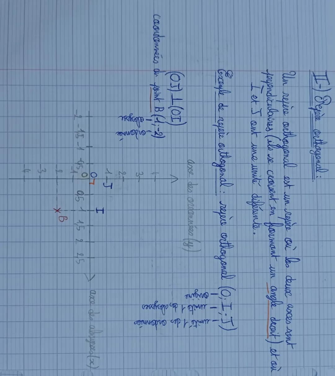 
<p>Un repère orthonormé est un système de coordonnées dans lequel les deux axes, notés généralement x et y, sont perpendiculaires et se cro