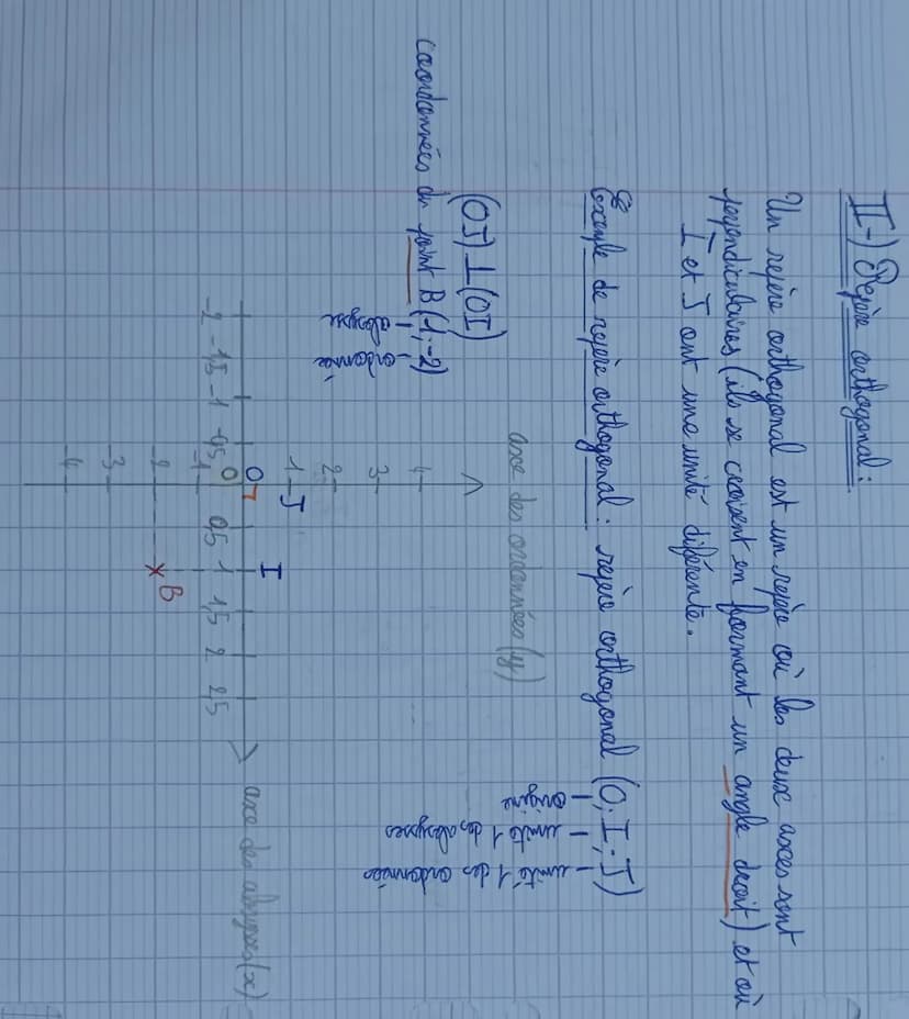 
<p>Un repère orthonormé est un système de coordonnées dans lequel les deux axes, notés généralement x et y, sont perpendiculaires et se cro
