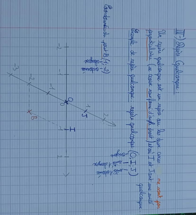 
<p>Un repère orthonormé est un système de coordonnées dans lequel les deux axes, notés généralement x et y, sont perpendiculaires et se cro