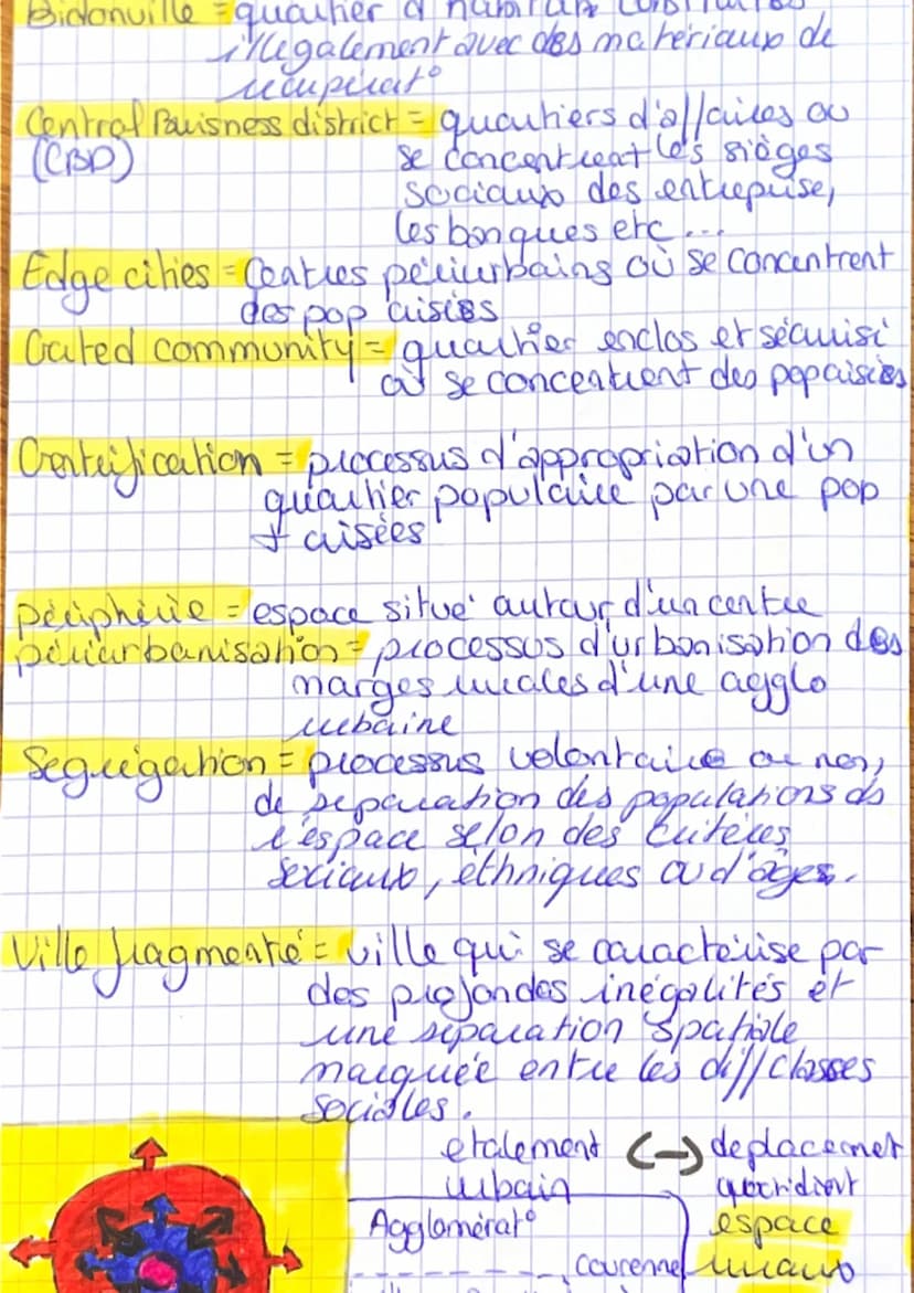 Metropole
= ville qui exerce des fonctions.
de commandement, d'organisato
It d'impuls⁰ sur un espace à
dill echelles
Metropolisation
process