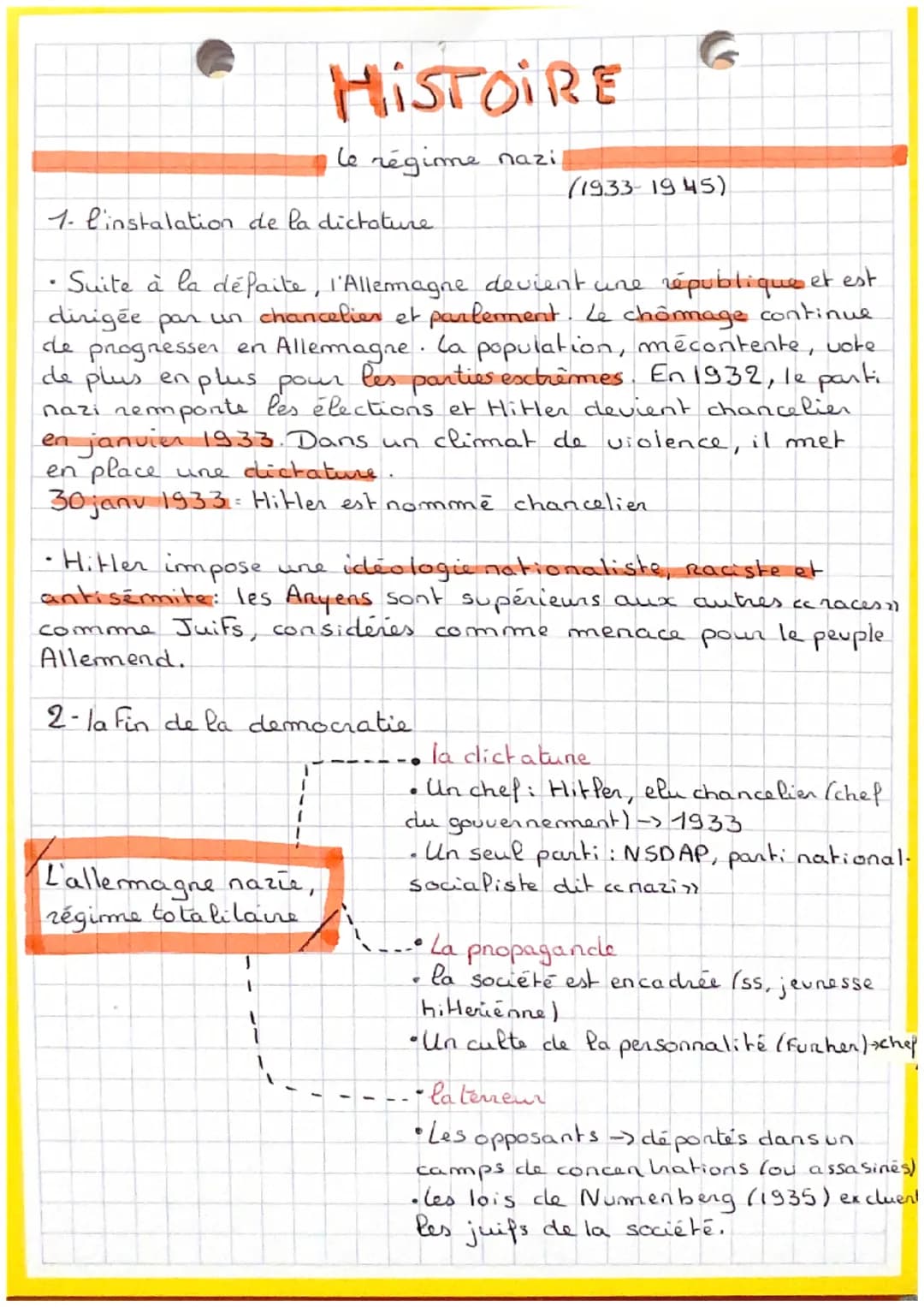 1- linstalation de la dictature
•Suite à la défaite, l'Allemagne devient une république et est
dirigée par un chancelier et parlemment. Le c