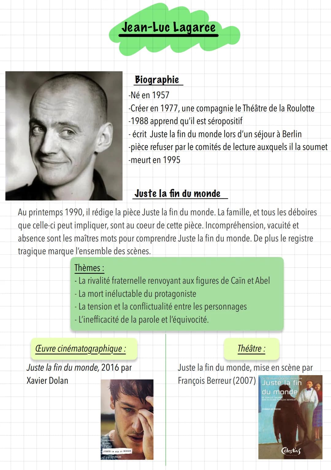 Jean-Luc Lagarce
-Né en 1957
-Créer en 1977, une compagnie le Théâtre de la Roulotte
-1988 apprend qu'il est séropositif
Biographie
- écrit 