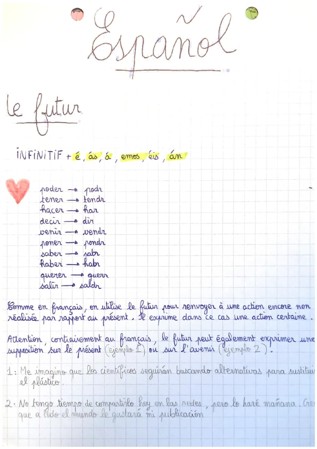 • Español
Le futur
INFINITIF + é, ás, á, emes, éis, án
poder
tener
hacer
-
podr
→tendr
-
har
dir
decir
venir
- vendr
poner
pondr
saber
―sabr