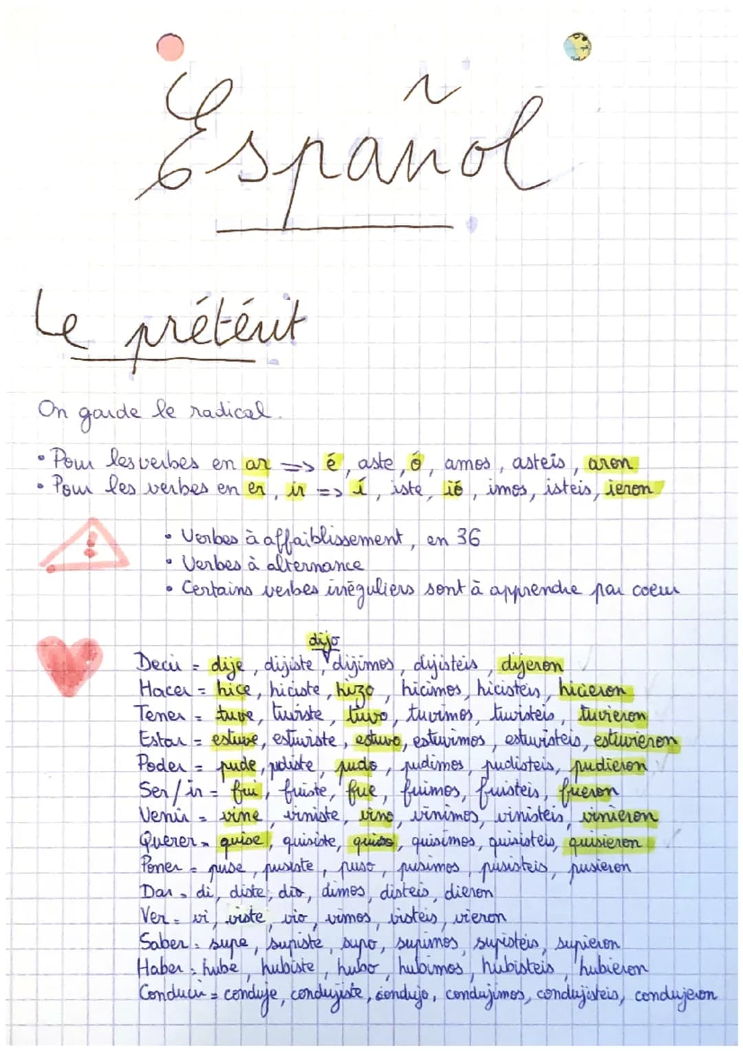 • Español
Le futur
INFINITIF + é, ás, á, emes, éis, án
poder
tener
hacer
-
podr
→tendr
-
har
dir
decir
venir
- vendr
poner
pondr
saber
―sabr