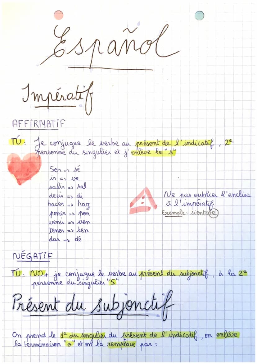 • Español
Le futur
INFINITIF + é, ás, á, emes, éis, án
poder
tener
hacer
-
podr
→tendr
-
har
dir
decir
venir
- vendr
poner
pondr
saber
―sabr
