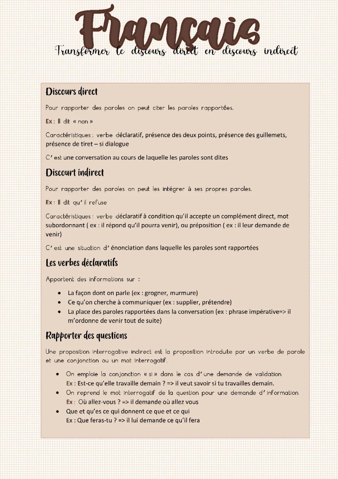 Tableau de Transformation Discours Direct et Indirect PDF - Exercices Corrigés 4ème