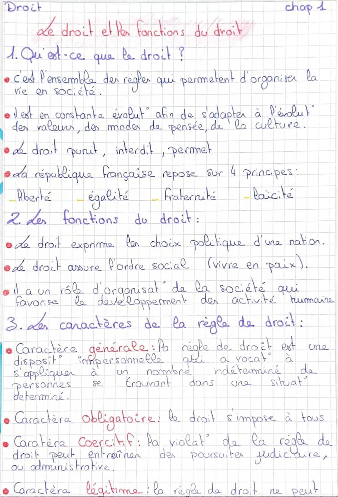 Les fonctions du droit et leur importance : Guide pour débutants