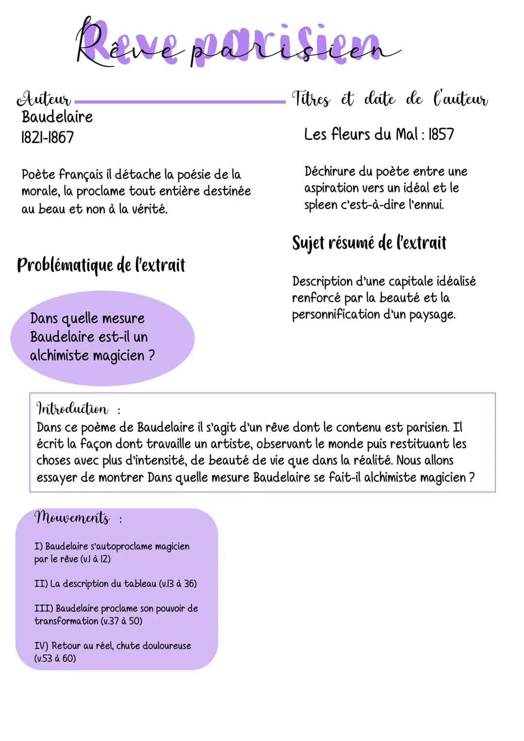 
<h2 id="auteur">Auteur</h2>
<p>Baudelaire<br />
1821-1867<br />
Poète français, il détache la poésie de la morale, la proclame tout entière