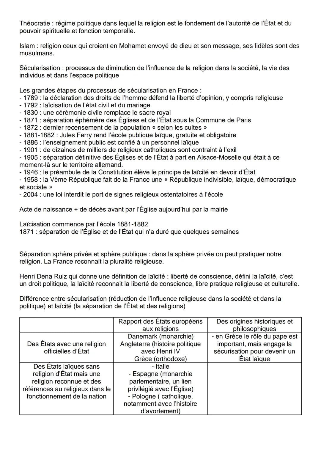 Thème 5 - Analyser les relations entre les États et la religion
Les libertés religieuses dans le monde :
- l'AED: critères persécutions + di