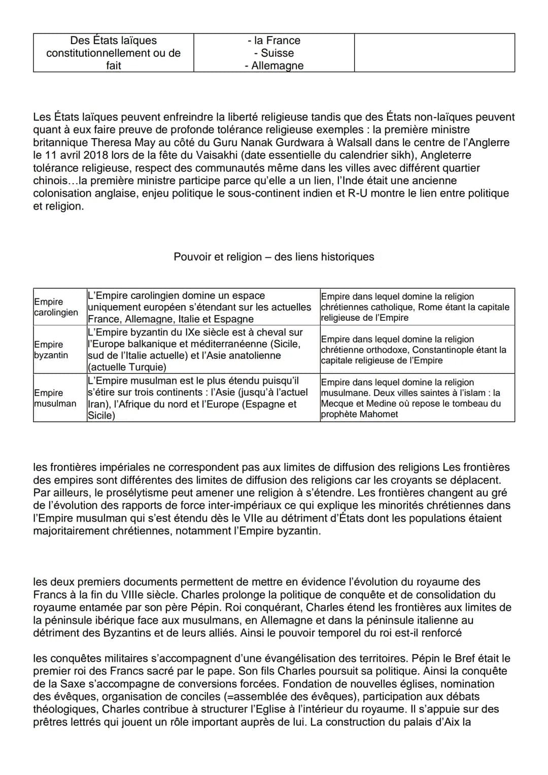 Thème 5 - Analyser les relations entre les États et la religion
Les libertés religieuses dans le monde :
- l'AED: critères persécutions + di