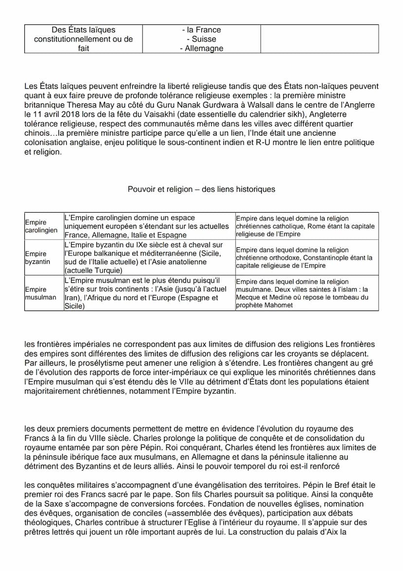 Thème 5 - Analyser les relations entre les États et la religion
Les libertés religieuses dans le monde :
- l'AED: critères persécutions + di