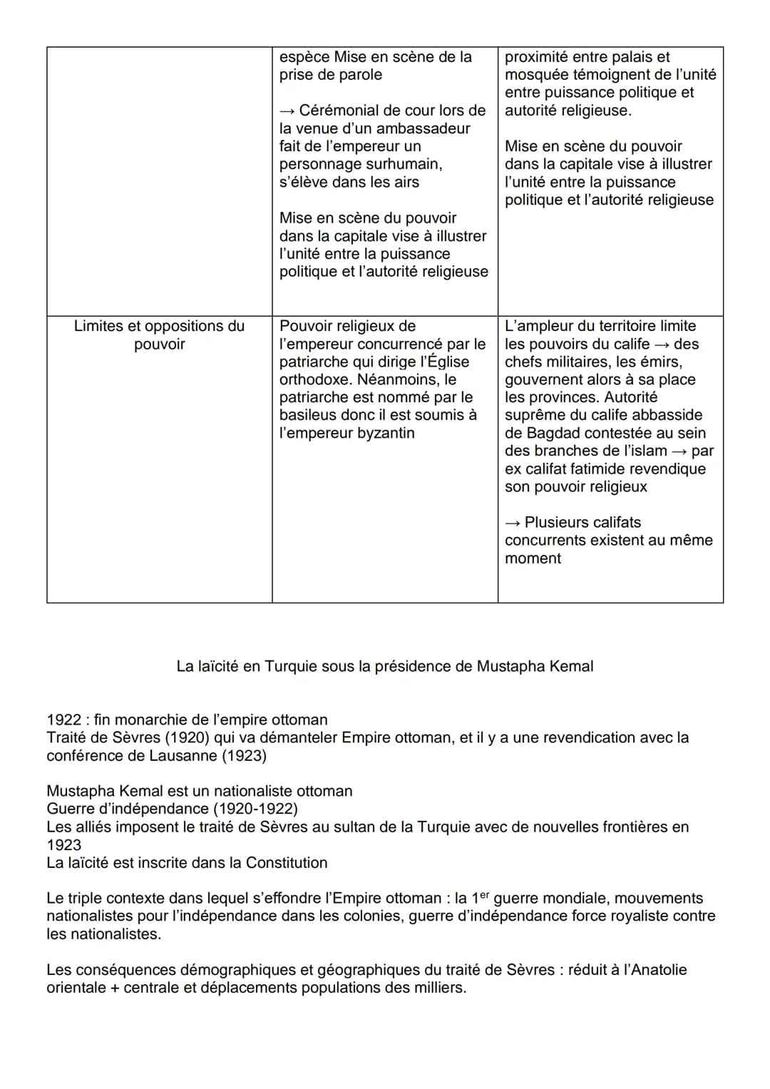 Thème 5 - Analyser les relations entre les États et la religion
Les libertés religieuses dans le monde :
- l'AED: critères persécutions + di