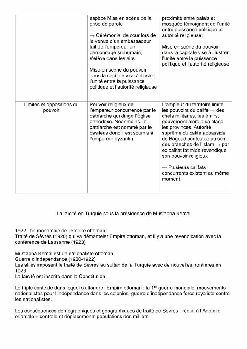 Thème 5 - Analyser les relations entre les États et la religion
Les libertés religieuses dans le monde :
- l'AED: critères persécutions + di