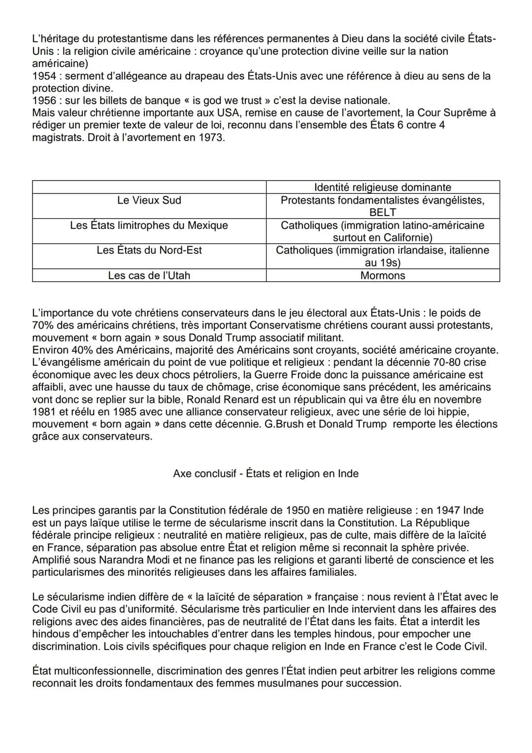 Thème 5 - Analyser les relations entre les États et la religion
Les libertés religieuses dans le monde :
- l'AED: critères persécutions + di