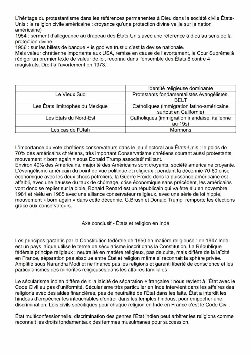 Thème 5 - Analyser les relations entre les États et la religion
Les libertés religieuses dans le monde :
- l'AED: critères persécutions + di
