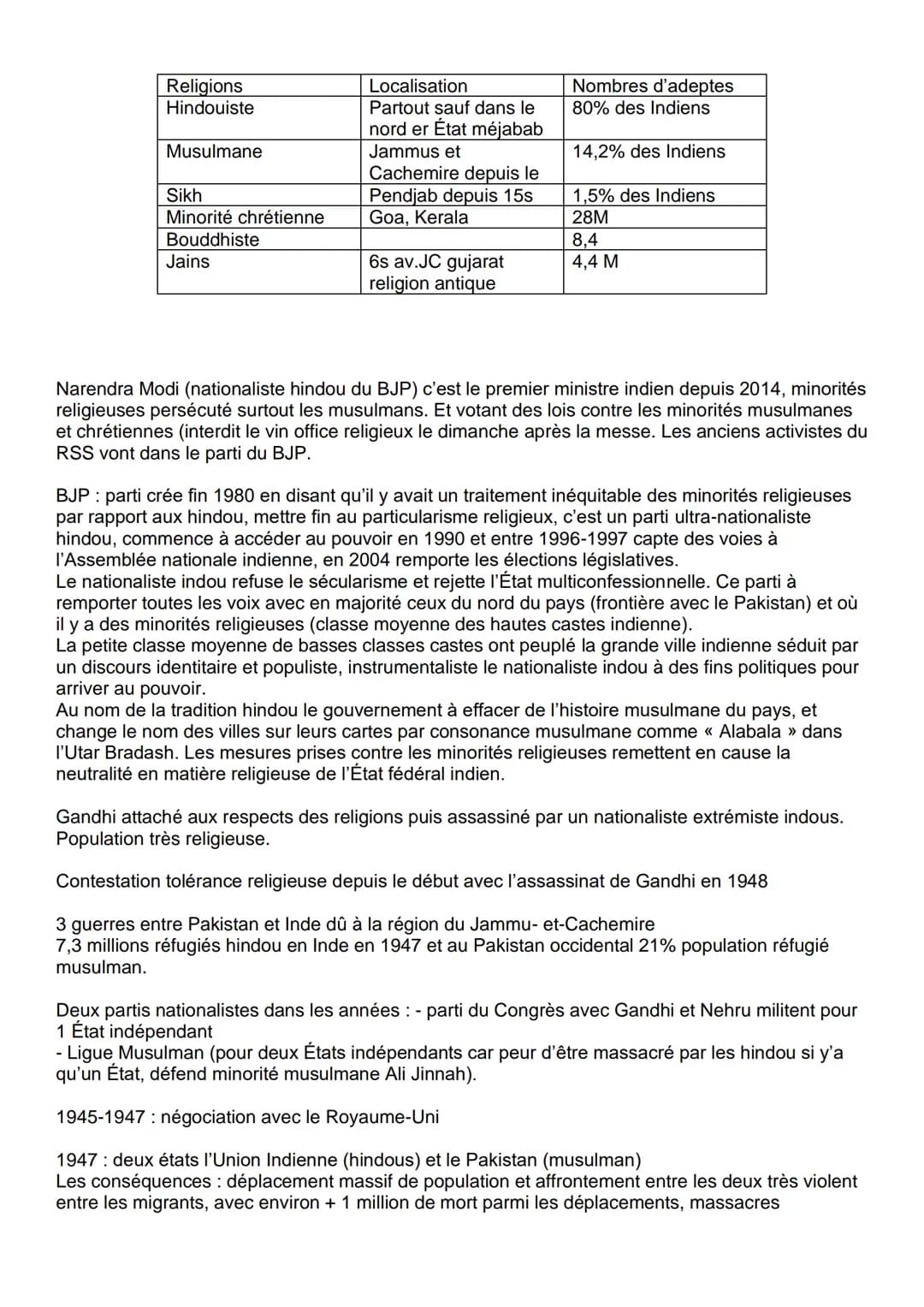 Thème 5 - Analyser les relations entre les États et la religion
Les libertés religieuses dans le monde :
- l'AED: critères persécutions + di