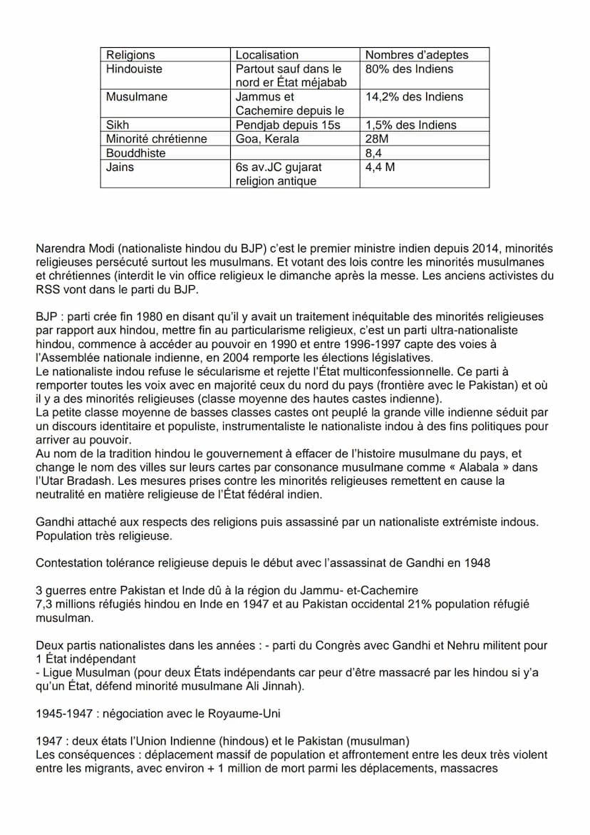 Thème 5 - Analyser les relations entre les États et la religion
Les libertés religieuses dans le monde :
- l'AED: critères persécutions + di