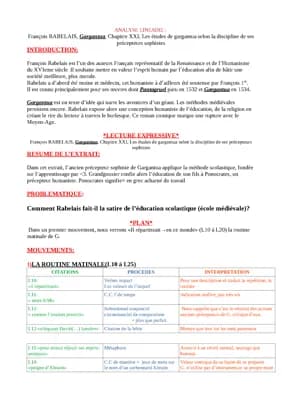 Know Analysé linaire François RABELAIS, Gargantua, Chap XXVII thumbnail